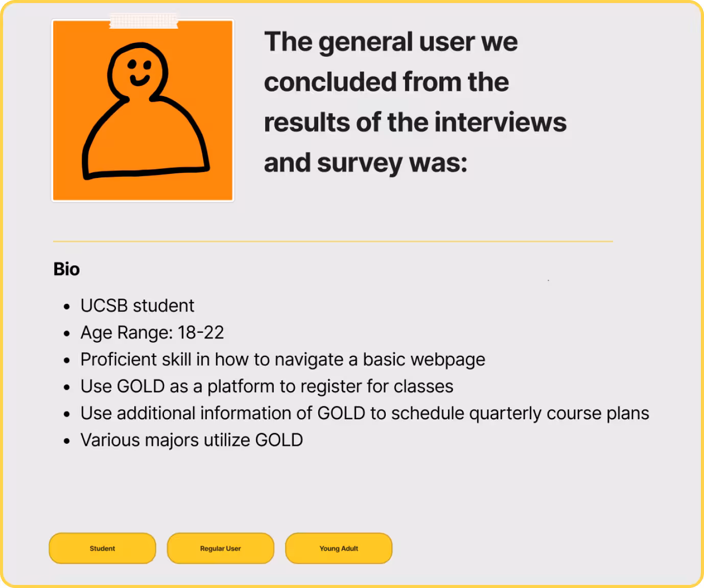 user persona