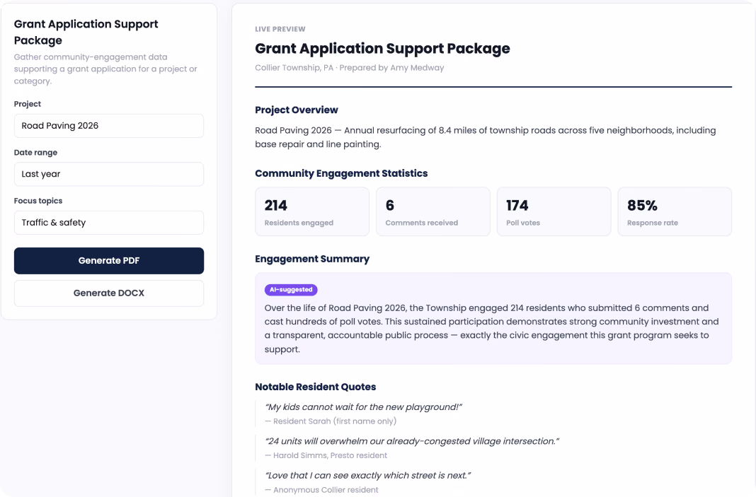 A grant application support package drafted from resident engagement data