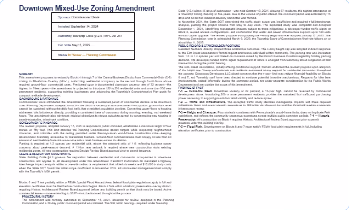A dense, text-heavy zoning amendment PDF