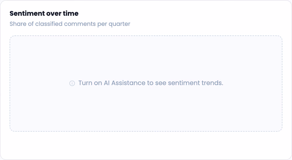 Sentiment panel with AI assistance off, showing a prompt to turn it on